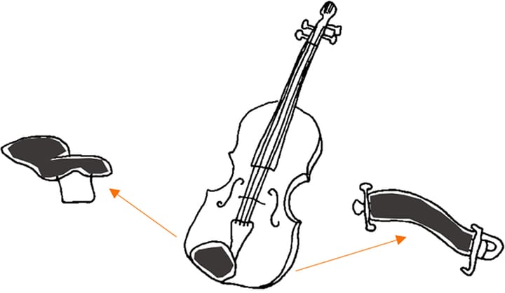 Ergonomie du jeu violonistique et pianistique : une revue systématique