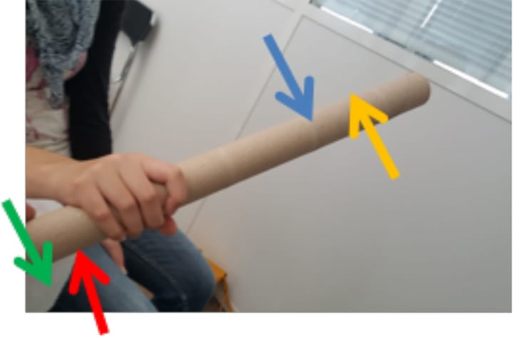 Rééducation du poignet dégénératif