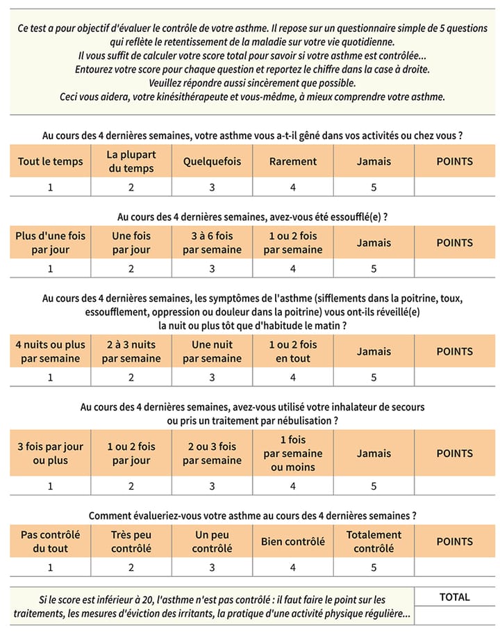 L'asthme en 2021 : on peut faire mieux !