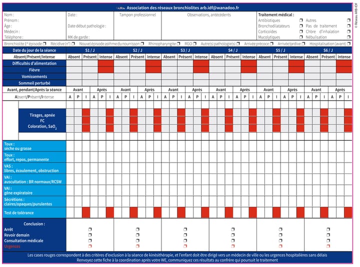 Raisonnement clinique et erreurs potentiels dans son apprentissage ; l'exemple de la kinésithérapie dans la bronchiolite du nourrisson : quelles traces dans des écrits professionnels ?