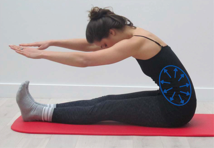 Méthode Pilates : réflexions sur le relever de buste (Roll up)